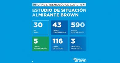 2020 04 29 coronavirus alte brown
