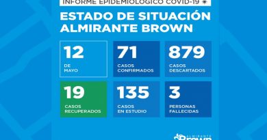 20200512 brown3 coronavirus en Almirante Brown