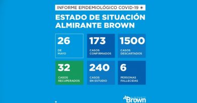 20200526 brown covid 19 Almirante Brown