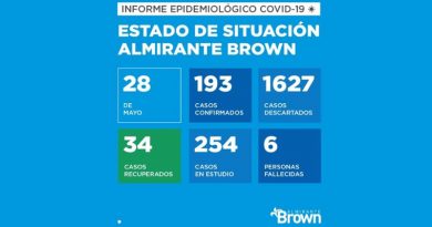 20200528 brown covid 19 Choque en Calzada