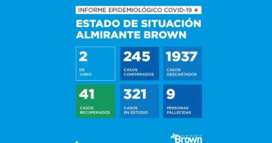 20200602 brown coronavirus Claypole campeón