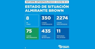 20200608 ALTe Brown sitacion covid19 coronavirus en Almirante Brown