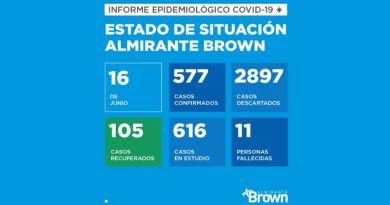 20200615 covid alte brown coronavirus