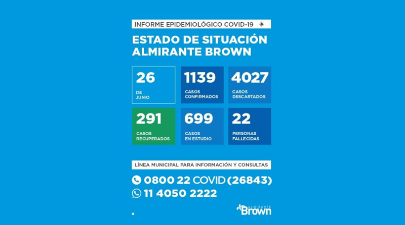 20200626 alte brown covid a9 Coronavirus