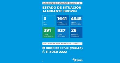 20200703 brown covid 19 coronavirus en Almirante Brown