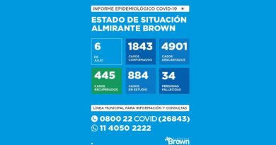20200706 brown covid 19 coronavirus en Almirante Brown