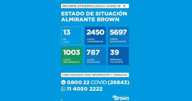 20200713 brown covid coronavirus en Almirante Brown