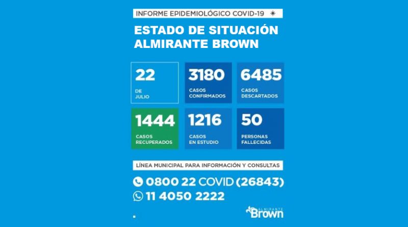 20200722 BROWN COVID coronavirus