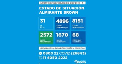 20200731 BROWN COVID coronavirus en Almirante Brown