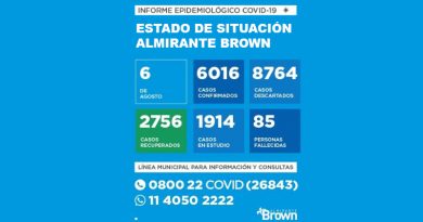 20200806 BROWN COVID 1 coronavirus en Almirante Brown