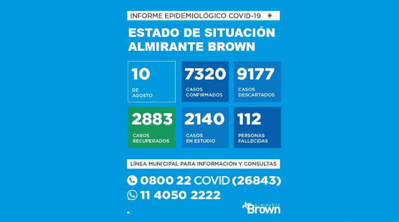 20200810 BROWN COVID coronavirus