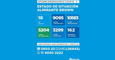 20200818 brown covid coronavirus en Almirante Brown