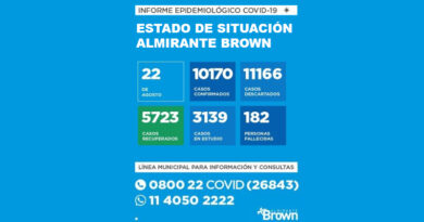 20200822 BROWN COVID Coronavirus almirante brown