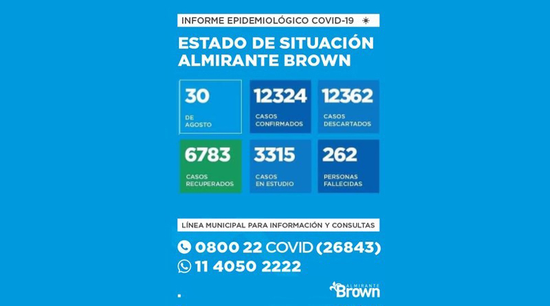 20200830 brown covid coronavirus almirante brown