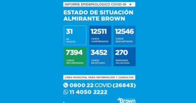 20200831 brown covid Coronavirus almirante brown
