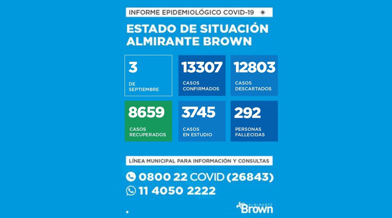 20200903 brown4 coronavirus