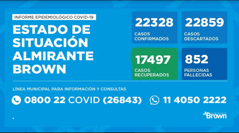 20201105 brown covid Coronavirus alte brown