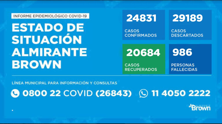 20201225 brown coronavirus Almirante Brown
