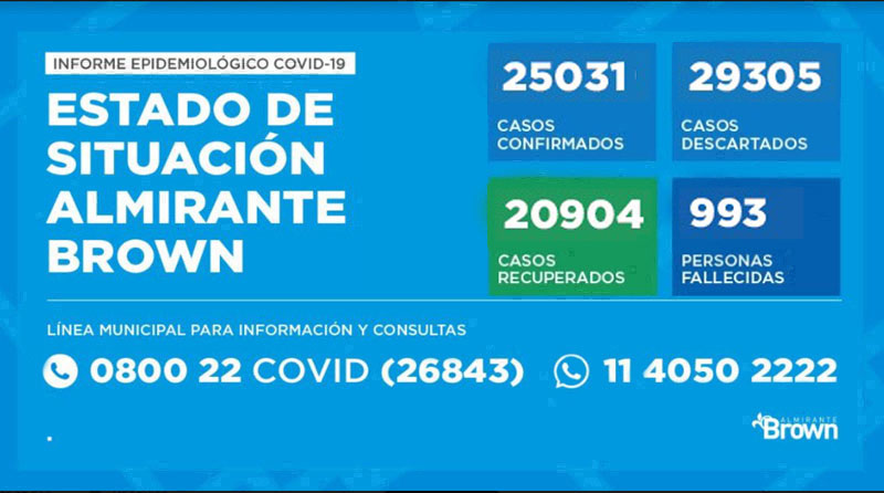 covid Brown 29 diciembre