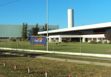 Arcor resultados financieros: la ganancia cae 74% por ajuste y devaluación