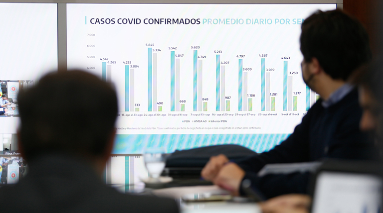 20210913 casos cida de casos
