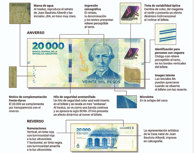 20241113 Billete 20000