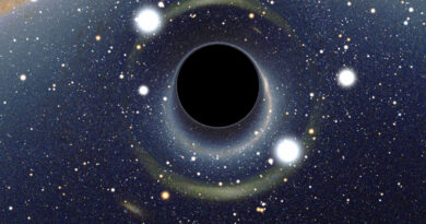 20250525 tEORIA DEL TODO
