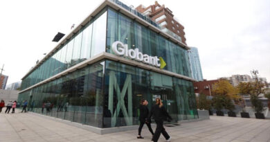Globant