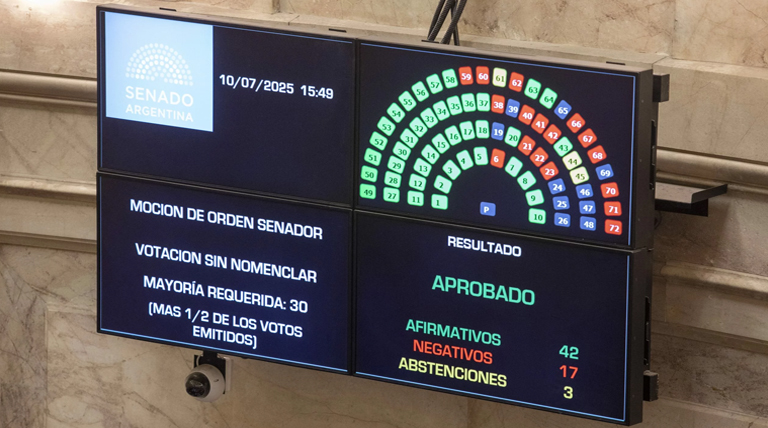 20260711 senado1 aumento a jubilados