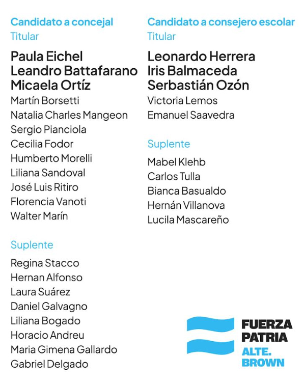 Fuerza Patria de Alte Brown