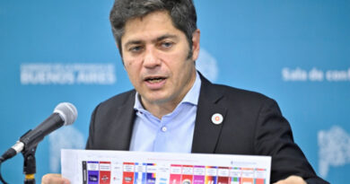 Kicillof