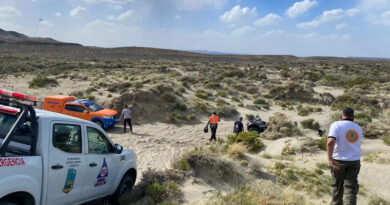 20251021 chubut Darío Rubén Dening
