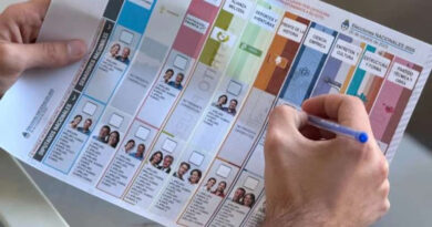 Boleta Única de Papel: Cómo se computan los votos en blanco, nulos e impugnados con el nuevo sistema 4 20251025 Boleta unica