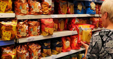 20251204 Navidad pan dulce canasta Coronavirus