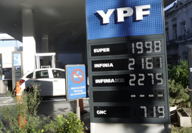 El combustible no tiene techo: la nafta súper ya superó la barrera de los $ 2.000 El combustible no tiene techo: la nafta súper ya superó la barrera de los $ 2.000