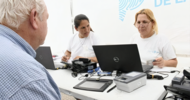 La Provincia completó más de 195.000 trámites registrales en marzo