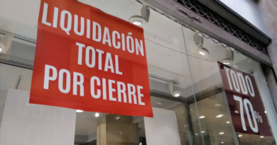 20260517 cierre de pymes